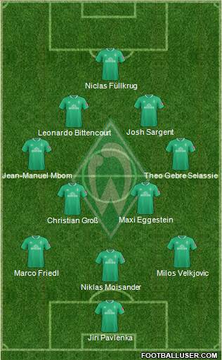 Werder Bremen 3-4-2-1 football formation