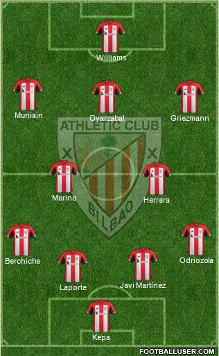 Athletic Club Formation 2020