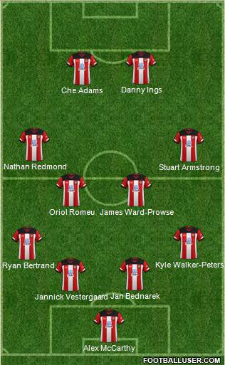 Southampton Formation 2020