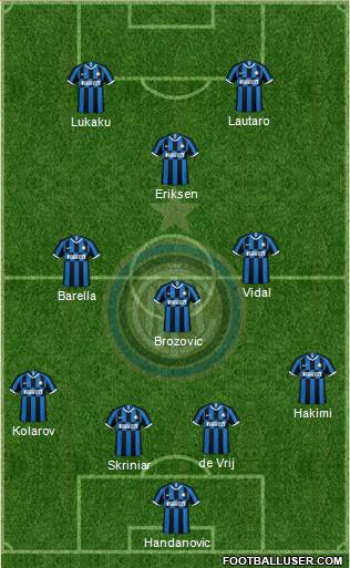 F.C. Internazionale Formation 2020