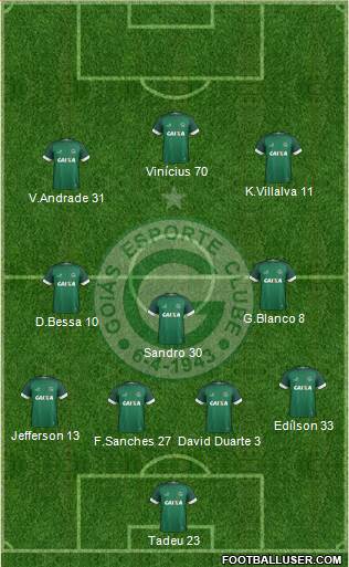 Goiás EC football formation