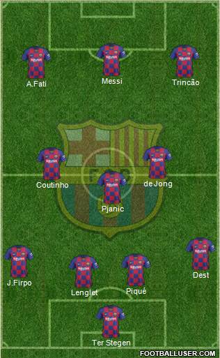 F.C. Barcelona Formation 2020