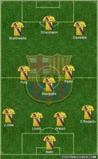 F.C. Barcelona Formation 2020
