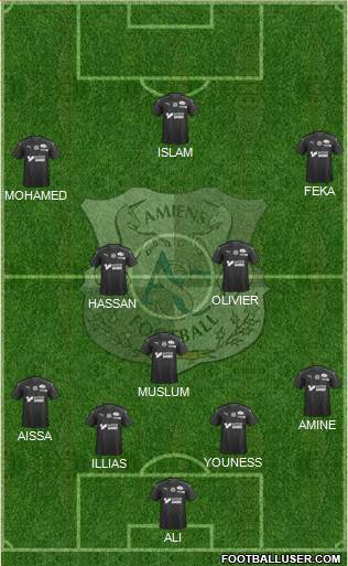 Amiens Sporting Club Football Formation 2020