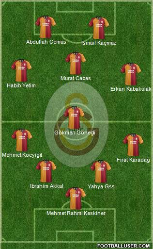 Galatasaray SK Formation 2020