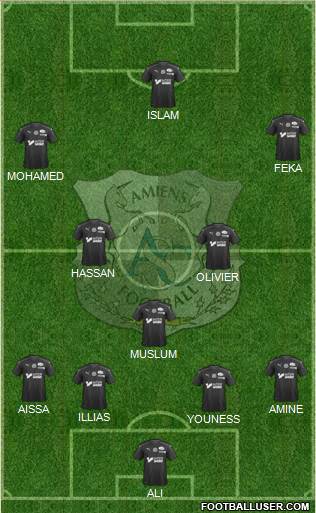 Amiens Sporting Club Football Formation 2020