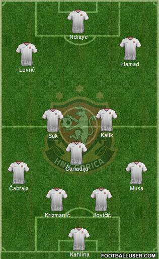 HNK Gorica Formation 2020