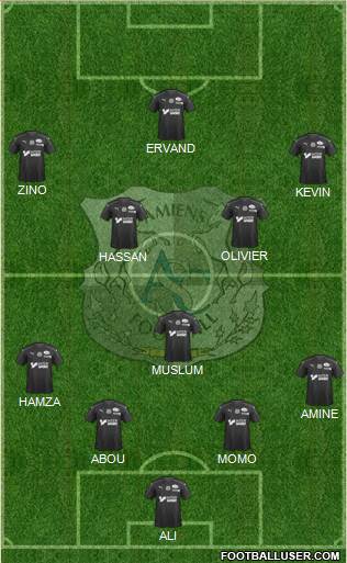 Amiens Sporting Club Football Formation 2020