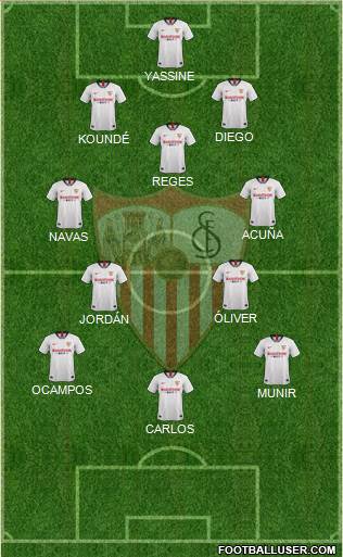 Sevilla F.C., S.A.D. Formation 2020