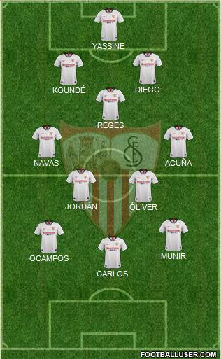 Sevilla F.C., S.A.D. Formation 2020