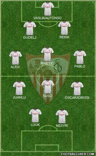 Sevilla F.C., S.A.D. Formation 2020