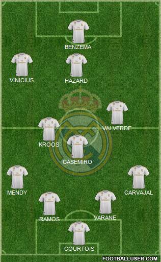 Real Madrid C.F. Formation 2020
