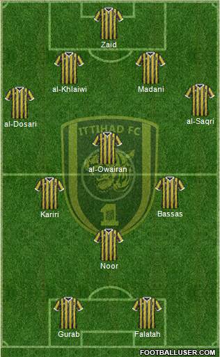 Al-Ittihad (KSA) 4-4-2 football formation