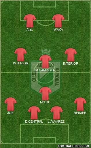 CDC Atlético Nacional Formation 2020