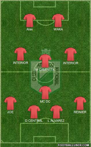 CDC Atlético Nacional 4-1-3-2 football formation