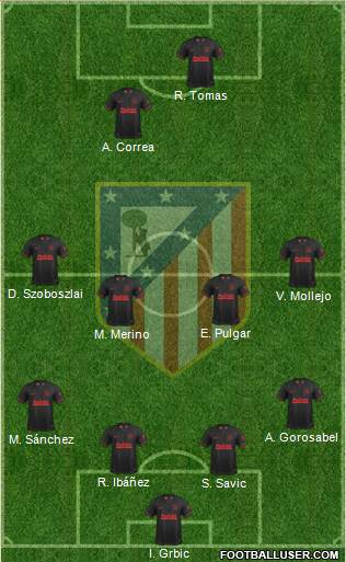 C. Atlético Madrid S.A.D. Formation 2020