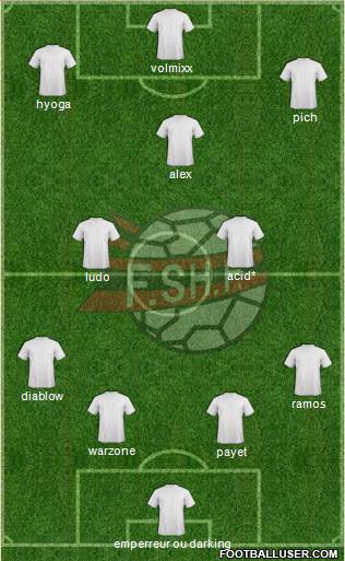 Albania Formation 2020