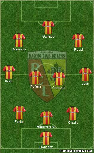 Racing Club de Lens Formation 2020
