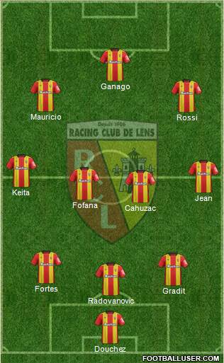 Racing Club de Lens football formation