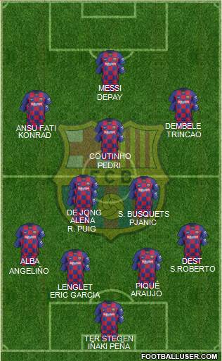 F.C. Barcelona Formation 2020
