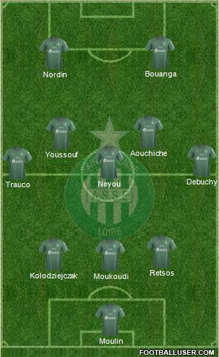 A.S. Saint-Etienne 3-5-2 football formation