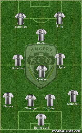 Angers SCO Formation 2020