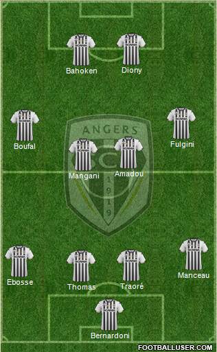 Angers SCO Formation 2020