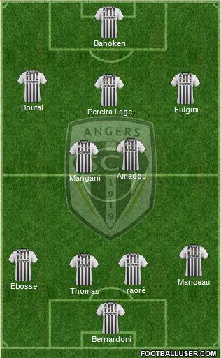Angers SCO Formation 2020