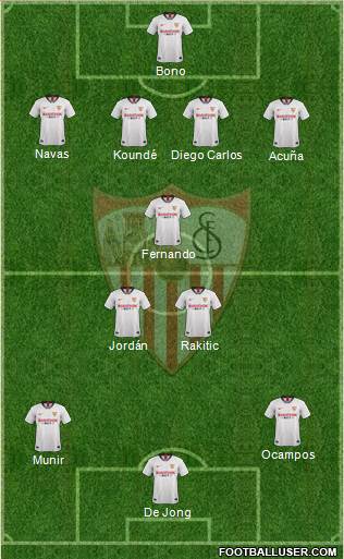 Sevilla F.C., S.A.D. Formation 2020
