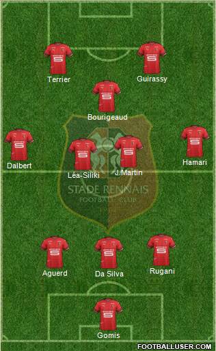 Stade Rennais Football Club Formation 2020