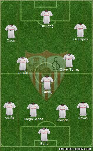 Sevilla F.C., S.A.D. Formation 2020