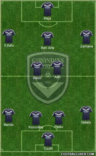 FC Girondins de Bordeaux Formation 2020