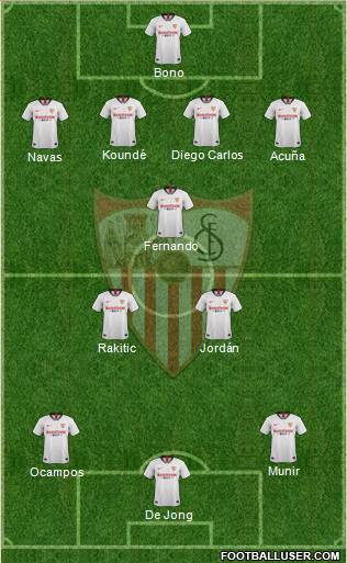 Sevilla F.C., S.A.D. Formation 2020