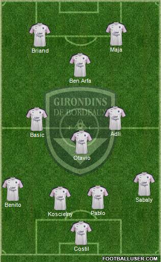 FC Girondins de Bordeaux Formation 2020
