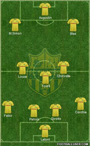 FC Nantes Formation 2020