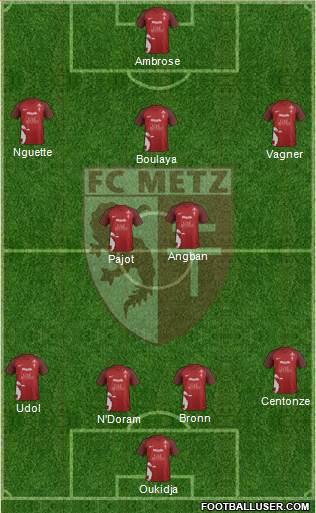 Football Club de Metz football formation