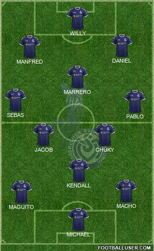 MSV Duisburg Formation 2020