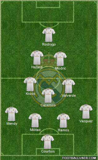 Real Madrid C.F. Formation 2020