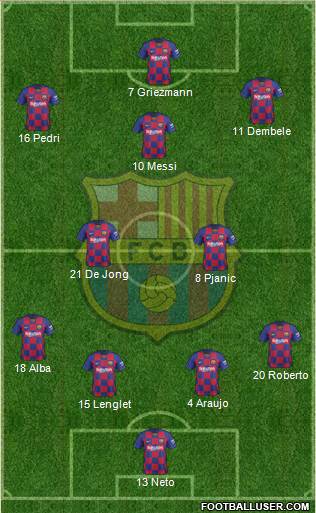 F.C. Barcelona Formation 2020