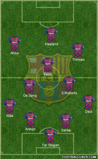 F.C. Barcelona Formation 2020