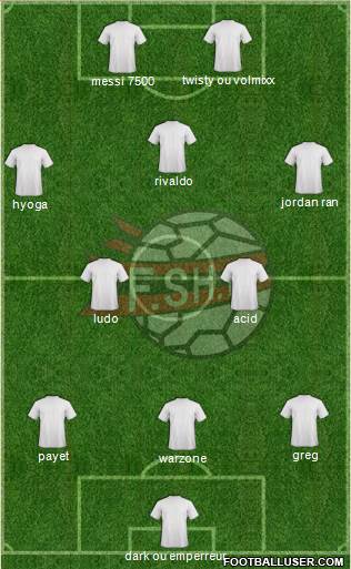 Albania Formation 2020