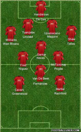 Manchester United Formation 2020