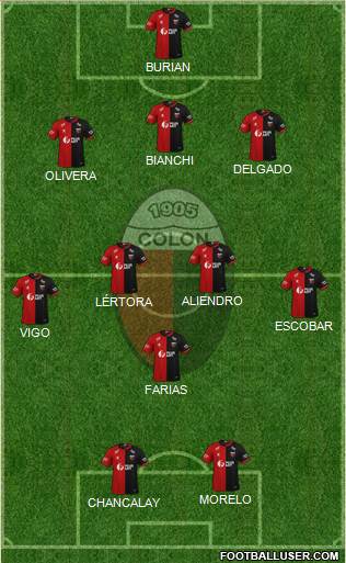 Colón de Santa Fe Formation 2020