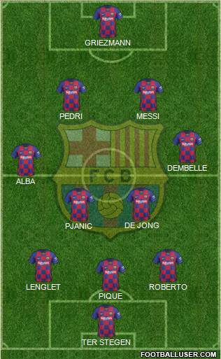 F.C. Barcelona Formation 2020