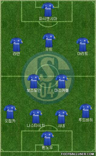 FC Schalke 04 football formation