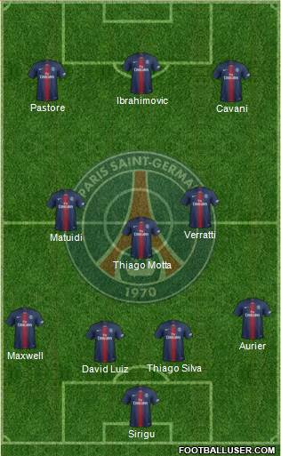 Paris Saint-Germain Formation 2020