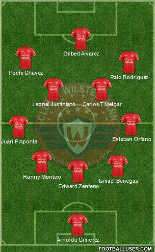 C Jorge Wilstermann Formation 2020