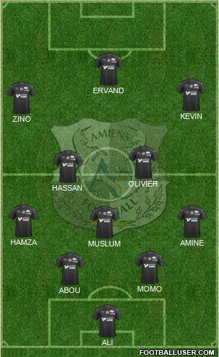 Amiens Sporting Club Football Formation 2020