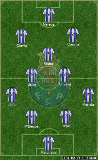 Futebol Clube do Porto - SAD Formation 2020