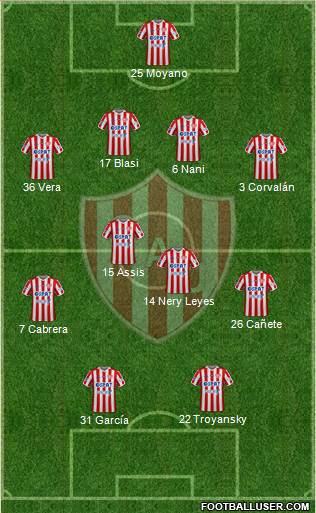 Unión de Santa Fe Formation 2020